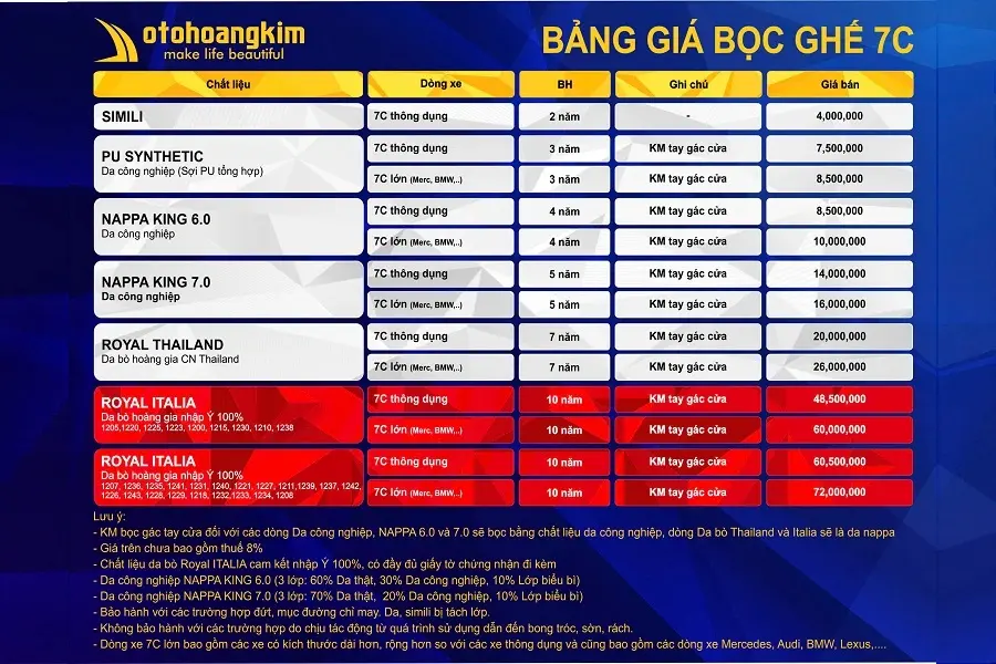 Bảng giá bọc ghế da 7 chỗ cập nhật tháng 11/2024